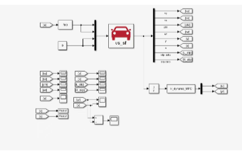 FulltimeRobotics